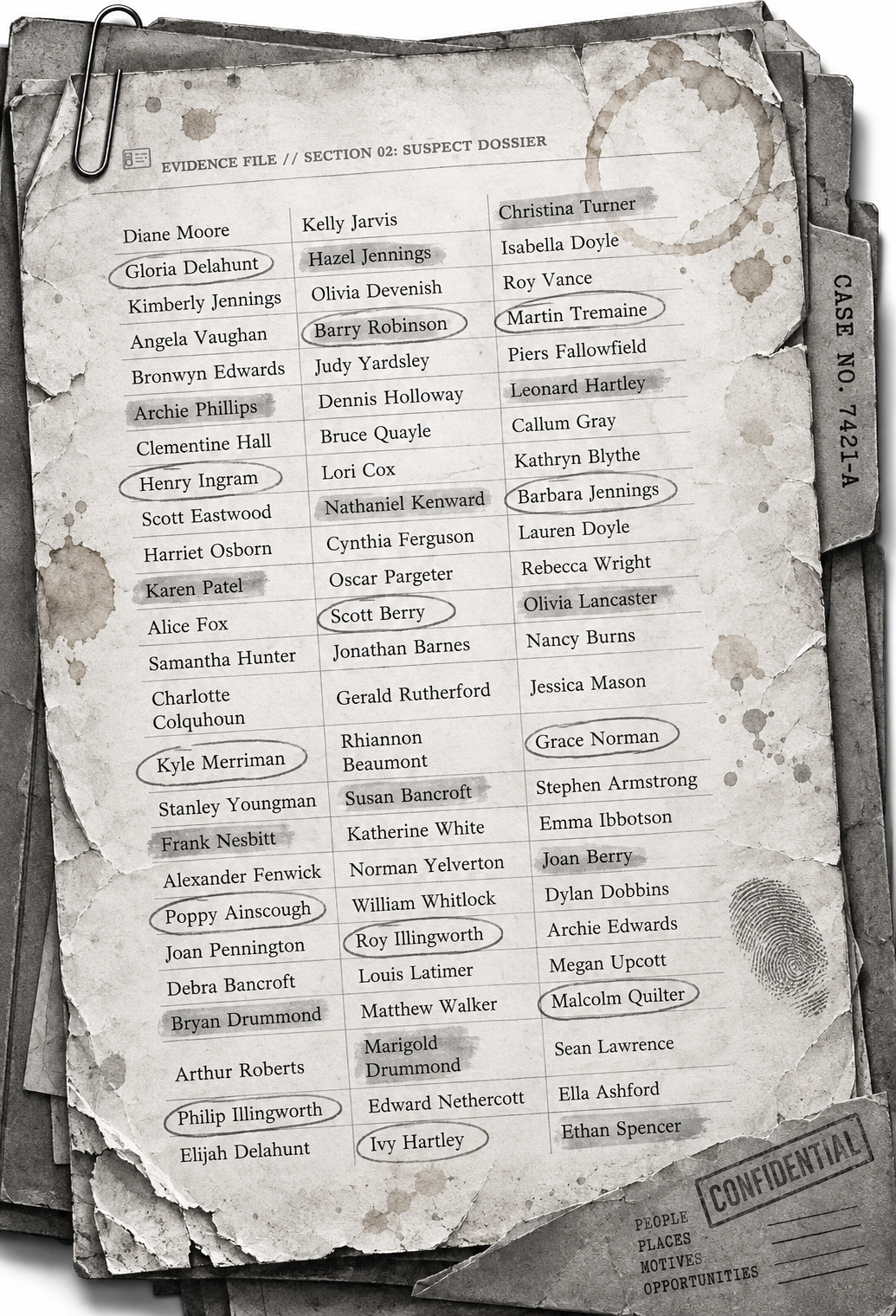 Vintage detective suspect dossier